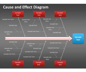 Cause and Effect Diagram for PowerPoint