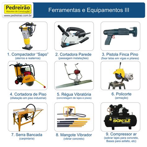 Ferramentas E Utilitários Com A Letra I - Nomes De Ferramentas