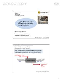 Heat Exchanger Modeling, Sizing, and Design / heat-exchanger-modeling ...