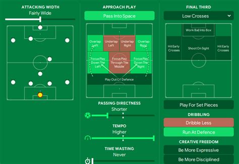 My Insane Unique Fm24 Tactic 5 Goals Per Game Fm Scout