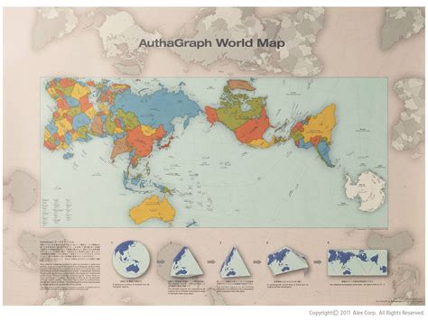 The ‘AuthaGraph’ World Map Poster - Flat Earth without ends! (2000 x