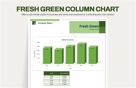 Free Column Chart Templates Editable And Printable