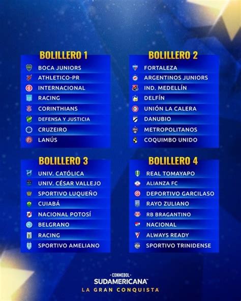 Sorteo De La Copa Sudamericana 2024 EN VIVO Duro Grupo Para Boca Con