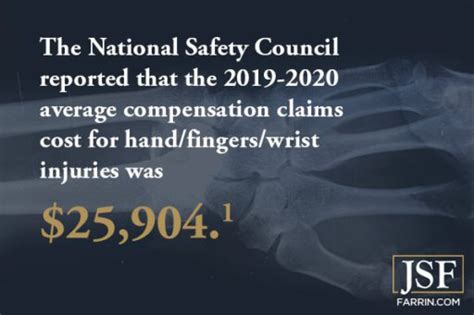 Hand Injury Compensation Amounts James Scott Farrin