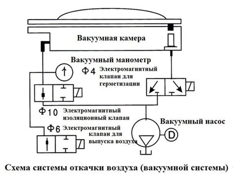 Вакуумний пакувальник, 260 ММ планка HKN-VAC260 HURAKAN - купити ...