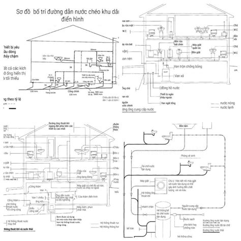 Sơ đồ cấp thoát nước nhà dân dụng 3 lưu ý phải nhớ