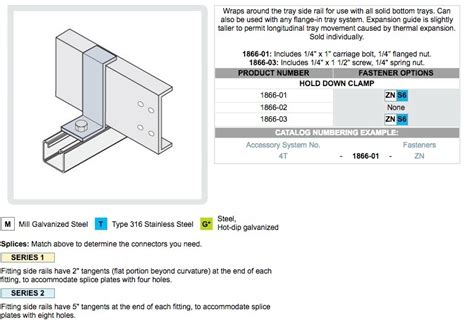 Z-Hold Down Clamp/Expansion Guide | Ladder Trays | Cable Tray and Reels ...