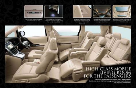 Brosur Toyota Alphard Sketsa