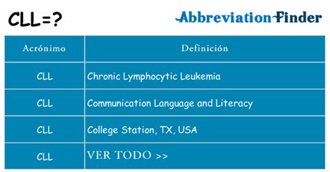 O Que Significa Cll - ¿Qué significa CLL?