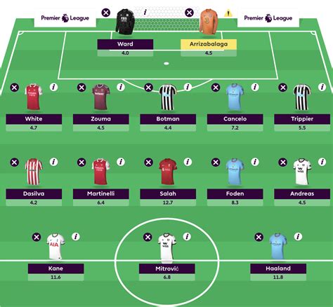 FPL Gameweek 17 Team Drafts Three Mium But Foden Over De Bruyne