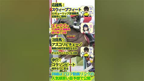 【投資競馬塾】桜花賞（g1）あたると美馬の応援馬・注目馬・中穴過去10年分析 Shorts Youtube