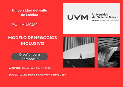 Grafica Modelo Canvas Para Modelo De Negocio Ilustrado Nude Actividad Dise Ar Para