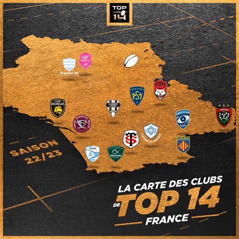 Rugby - Les budgets des clubs de TOP 14 pour la saison 2022-2023