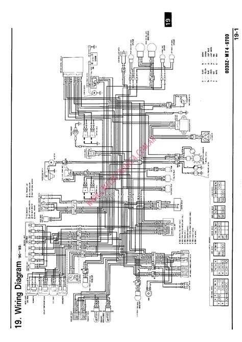 Vfr 750 Wiring Diagram - Wiring Diagram