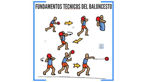 Descubrir Imagen Cu Les Son Los Fundamentos T Cnicos Del Basquetbol