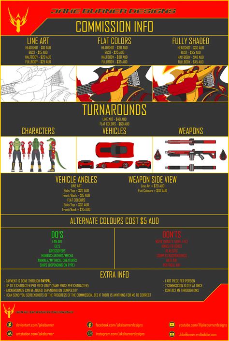 Furarchiver: The Ultimate Guide (Updated 2024) Image 19