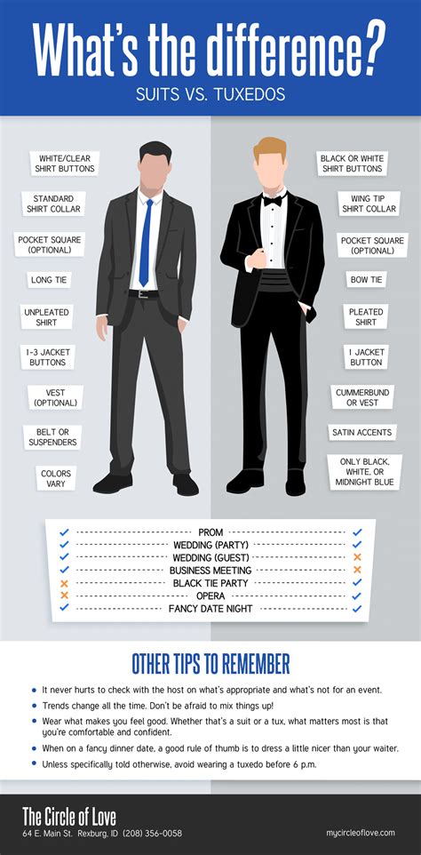 Choosing Between a Suit and a Tuxedo: What's Right for You?