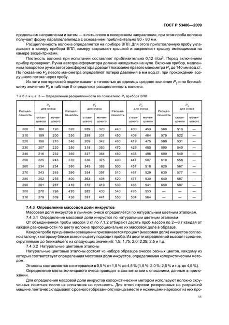 Скачать ГОСТ Р 53486-2009 Очес льняной. Технические условия
