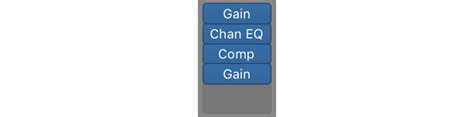 Gain Staging Supercharge Your Mix With These Simple Tips January