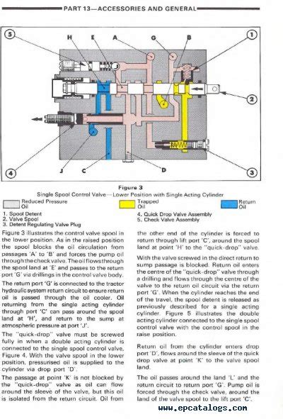 Wiring Diagram 5610 Ford Tractor