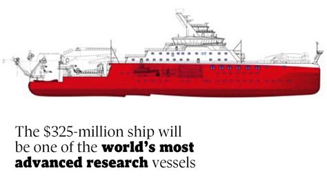 Rrs Boaty Mcboatface A Fitting Name For A Top Research Vessel Youtube