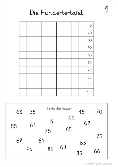 Arbeitsbl Tter Zur Hundertertafel Um Das Augenmerk Noch Einmal Auf