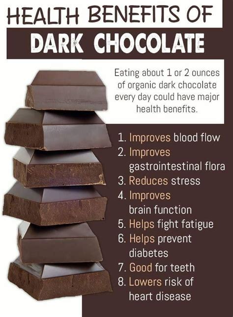 Health Benefits Of Dark Chocolate Indulge In Moderation