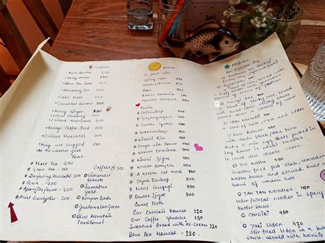 Menu at Mise En Place, Kolkata