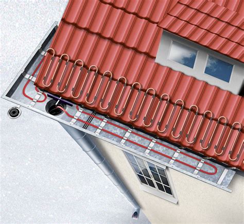 Как проложить греющий кабель в водосток? - R|O|S|T|OK| Системы ...