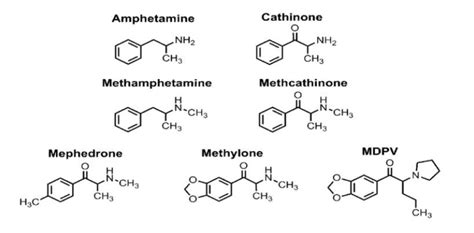 Аналоги мефедрона - Аддиктолог Васильев Вячеслав