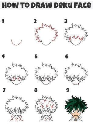 Deku Drawing Step By Step Nbkomputer