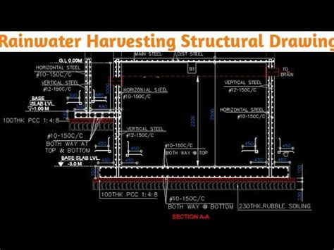 rainwater harvesting tank drawing  rwh  rainwater harvesting