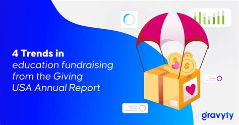 50 Top Trends in Higher Education Fundraising 2023: Ultimate Guide