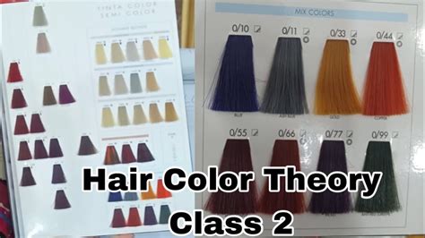 Keune Hair Color Theory Class 2 Mix Colors Complete Theory Decent