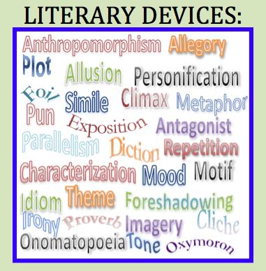Plot Literary Term Examples