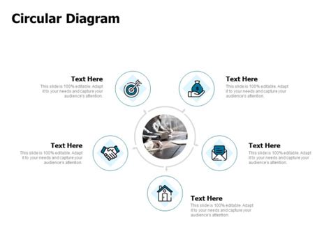 Developing Implementing Strategic Hrm Plans Circular Diagram Ppt