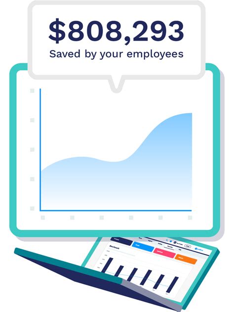 Employee Benefits & Rewards Administration Platform | Perkbox