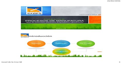 Procesos De Manufactura Tipos De Materiales Estructura Propiedades