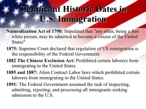 History Of Us Immigration Policy