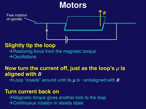 Ppt Forces And Magnetic Dipoles Powerpoint Presentation Free Download Id 5611465