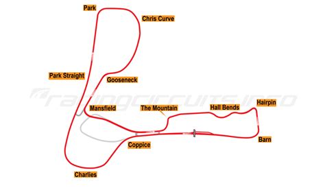 cadwell park racingcircuitsinfo