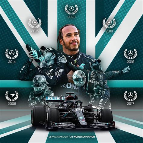 Top 999+ Lewis Hamilton Wallpaper Full HD, 4K Free to Use