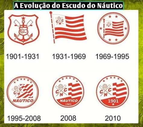 Simbolo Do Nautico - HISTÓRIA DO ESCUDO DO CLUBE NÁUTICO CAPIBARIBE -IS