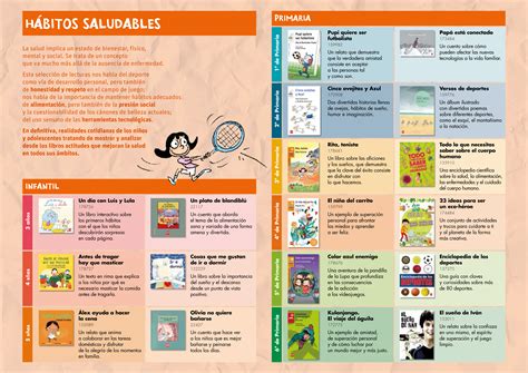 Encuestas Para Niños De Primaria Sobre Alimentacion 13