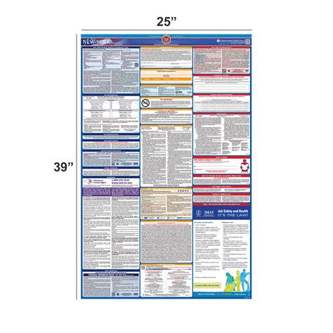 2024 New York Labor Law Poster State Federal Osha In One Single Laminated Poster