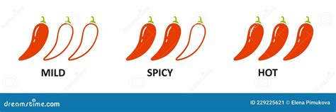 Spice Level Marks Mild Spicy And Hot Red Chili Pepper Chili Level Icons Set Stock Vector