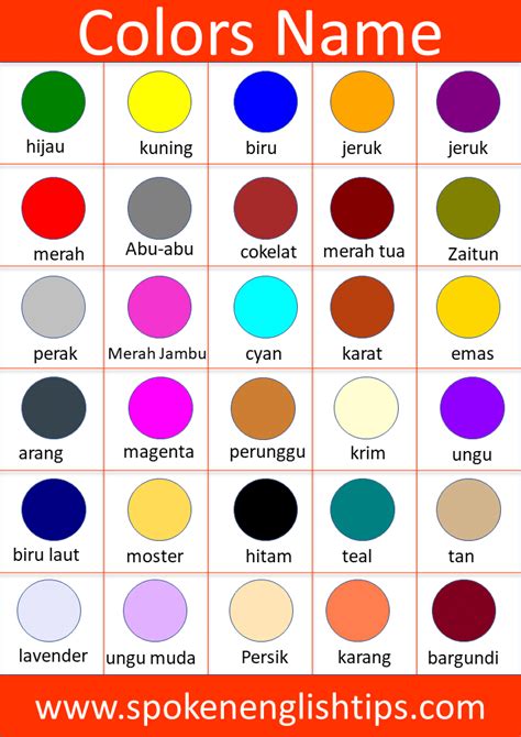 Nama Nama Warna Dalam Bahasa Inggris Beserta Contoh P