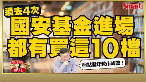 影片》國安基金第8次進場！帶你一次搞懂歷年國安基金出手救市成效，今年之前的4次出手都有買這10檔！ Smart自學網財經好讀 股票