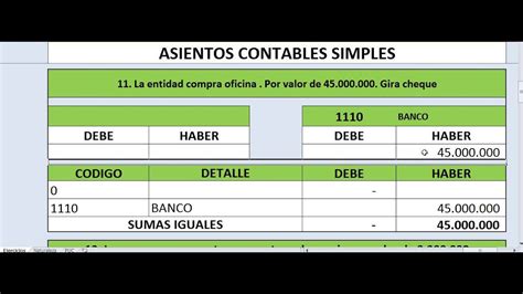 Ejemplos De Asientos Contables Modelos Muestras Y Caracteristicas