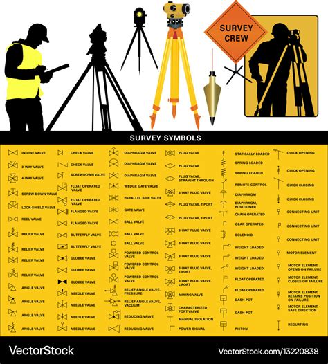 land survey symbols  equipment royalty  vector image